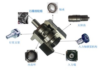 什么是行星減速機